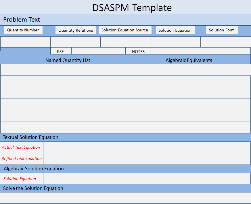 DSASPM Template